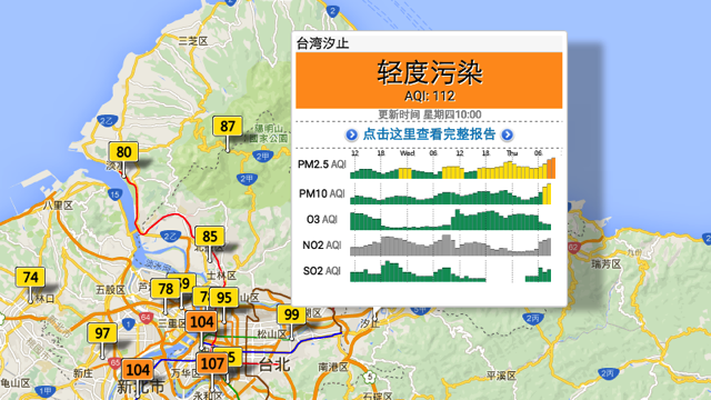 Air Pollution 即時 PM 2.5 空氣品質指標資訊查詢網站