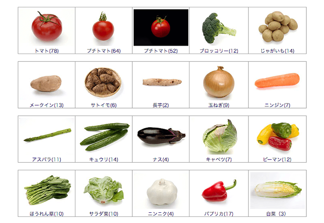 Sozai-Page 日本食物食材免費圖庫，純白背景高解析度相片下載可商業使用