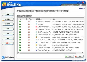 PC Tools Firewall Plus - 簡單易用且強大的防火牆軟體