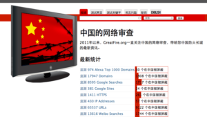GreatFire 查詢自己的網站是否被中國大陸封鎖？