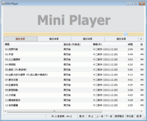 Mini Player 台灣製造！乾淨的音樂播放軟體（免安裝）