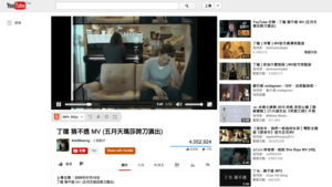HTML5 Video for YouTube 讓 YouTube 強制使用 HTML5 影片播放器，加速影片下載速度（Chrome 擴充功能）