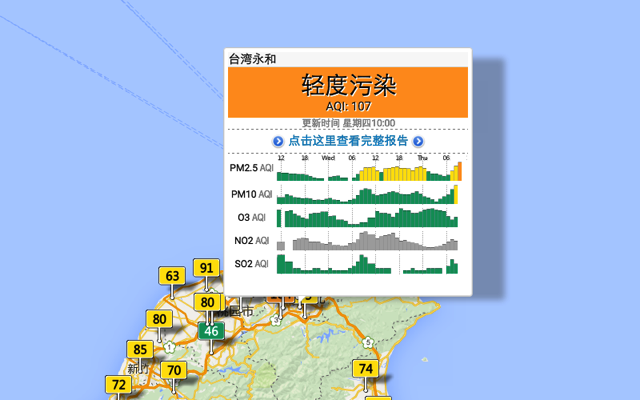 Air Pollution 即時 PM2.5 空氣品質指標資訊，可查詢台灣、中國大陸、日本等世界各城市