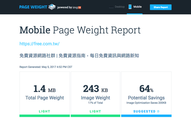 imgix Page Weight Tool