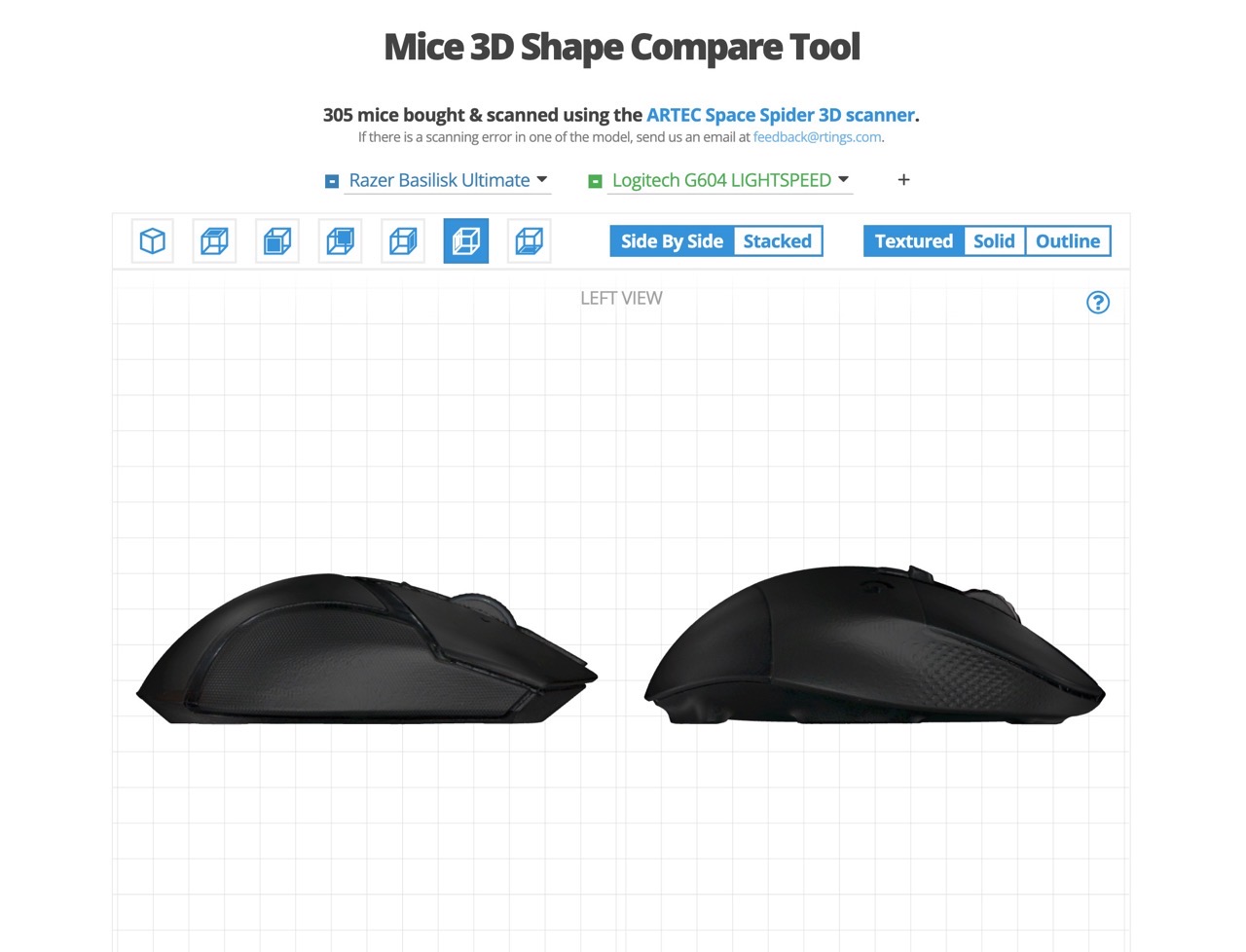Mice 3D Shape Compare Tool