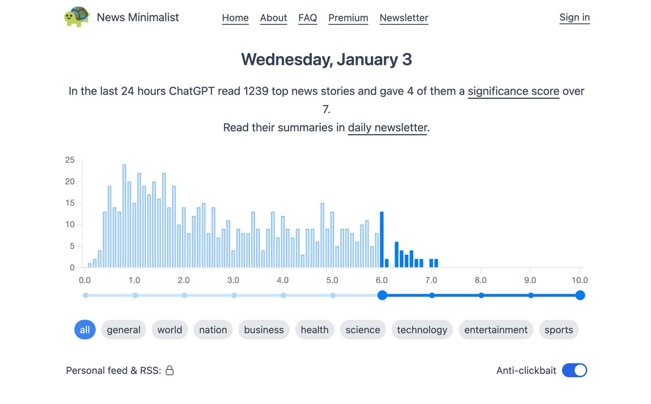 News Minimalist 運用 ChatGPT 技術每日評分 1000 條新聞，只需要看真正重要的新聞
